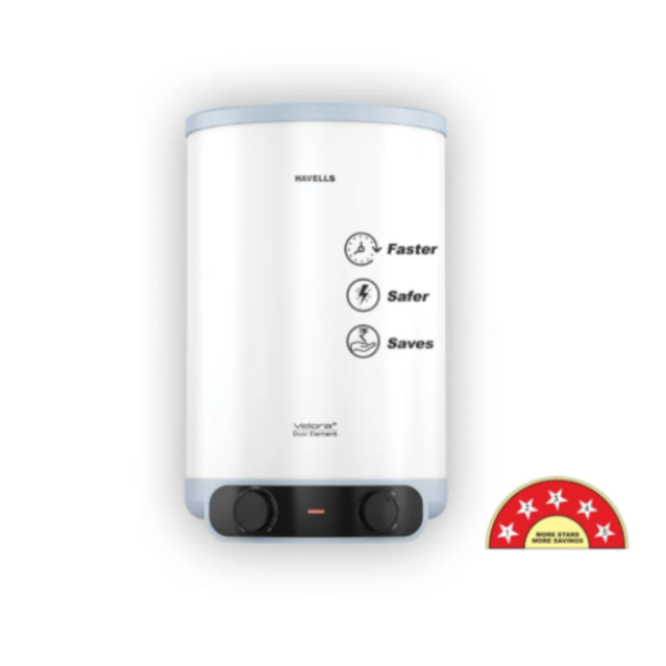 Havells Velora Prime